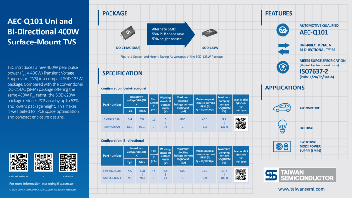 AEC-Q101 Uni- and Bi-Directional 400W Surface-Mount TVS