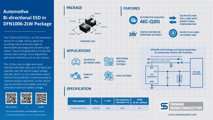 Bi-Directional ESD in DFN1006-2LW Package
